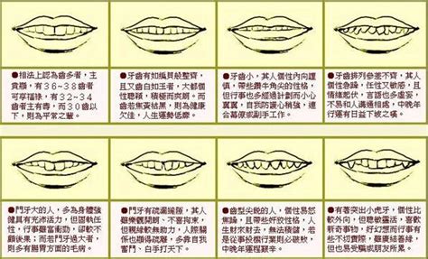 倒及牙 面相|【倒合牙面相】揭秘你的倒合牙面相！桃花運、性格與愛情運勢大。